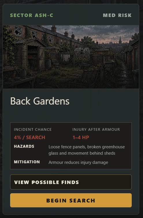 Still Alive: Idle Back Gardens Scavenging location card